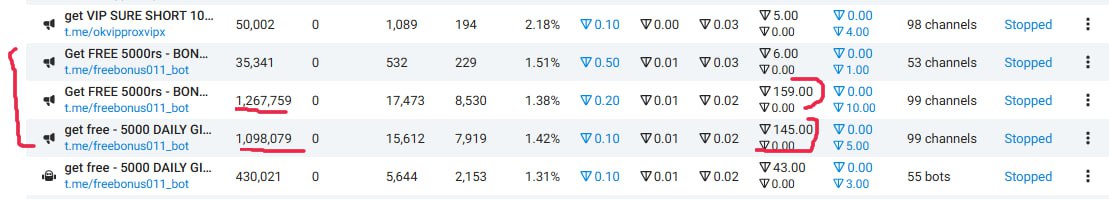 Promotion proof screenshot